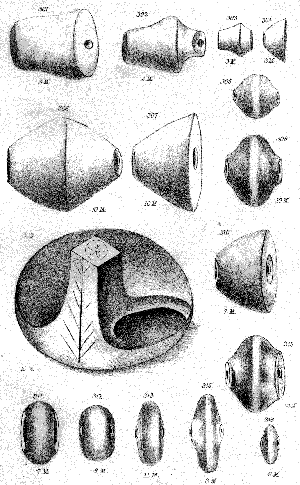 Symbols from Ancient Troy